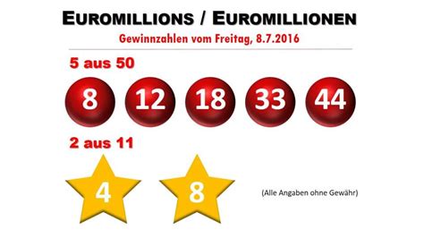 euromillionen ziehung heute.